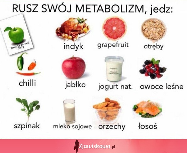 Rusz metabolizm
