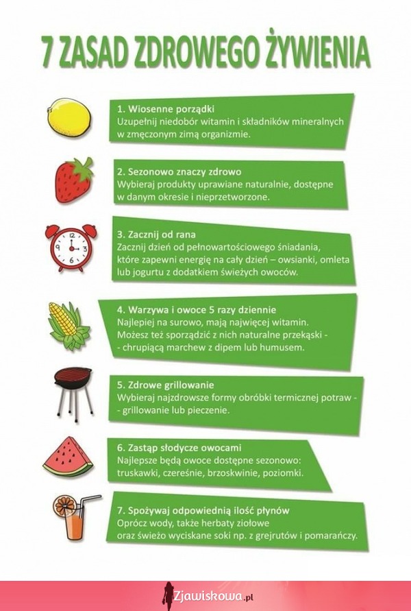 7 zasad zdrowego żywienia!