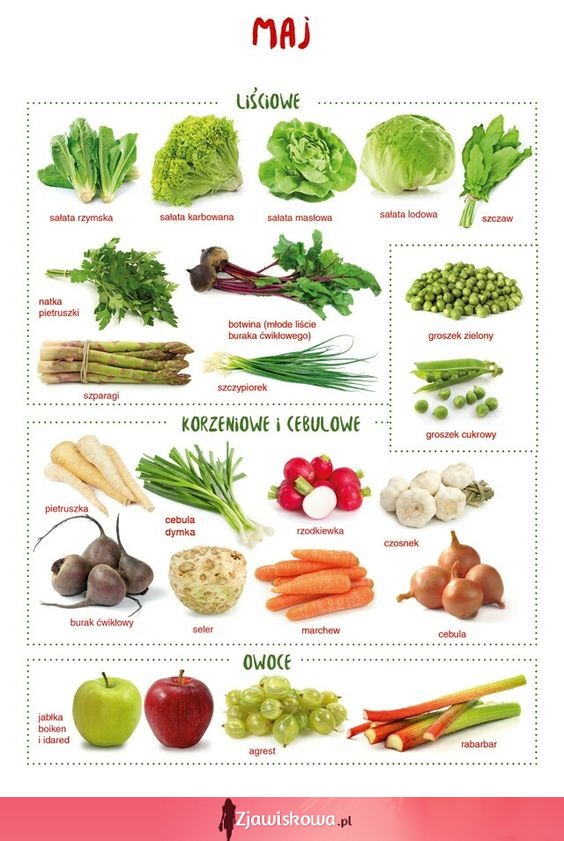 Majowe warzywa sezonowe - kupuj zdrowe produkty!